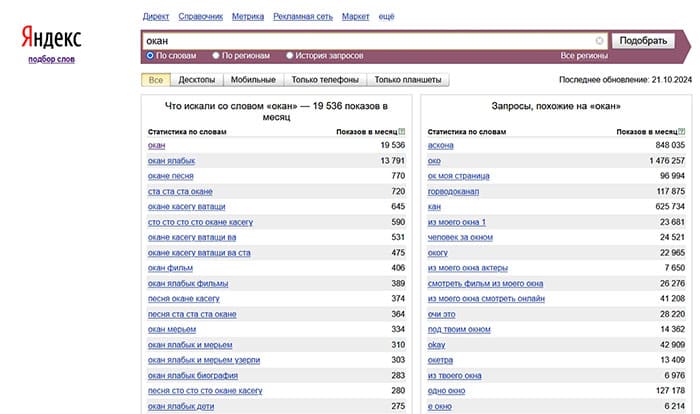 Старый wordstat